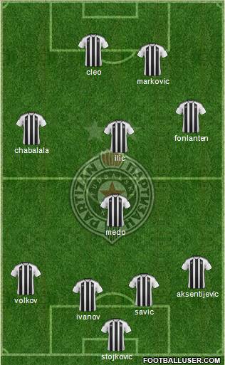 FK Partizan Beograd Formation 2012