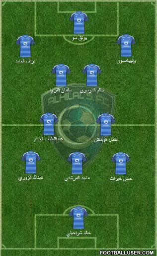 Al-Hilal (KSA) Formation 2012