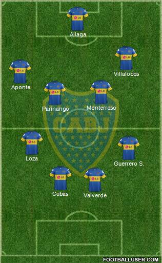 Boca Juniors Formation 2012
