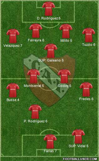 Independiente Formation 2012