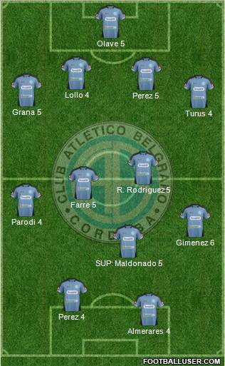 Belgrano de Córdoba Formation 2012