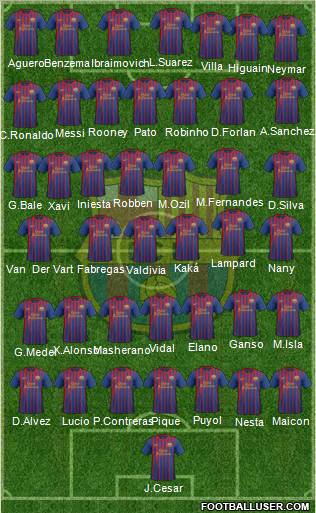 F.C. Barcelona Formation 2012