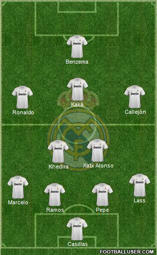 Real Madrid C.F. Formation 2012