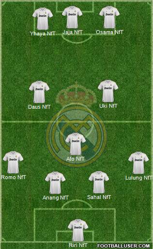 Real Madrid C.F. Formation 2012