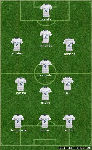 Harrisburg City Islanders Formation 2012