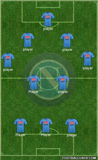 Napoli Formation 2012