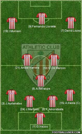 Athletic Club Formation 2012