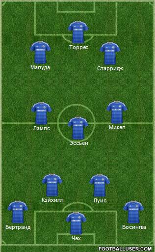 Chelsea Formation 2012
