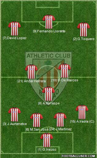 Athletic Club Formation 2012