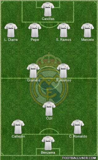 Real Madrid C.F. Formation 2012