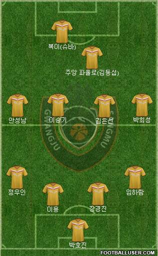 Gwangju Sangmu Bulsajo Formation 2012