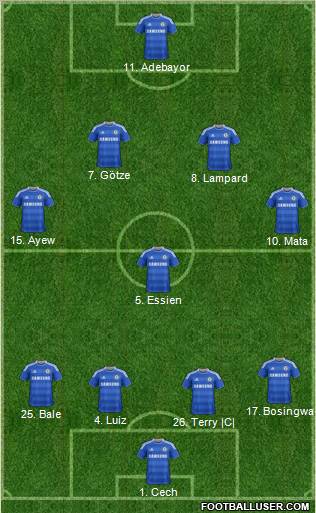 Chelsea Formation 2012