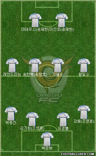 Daegu FC Formation 2012