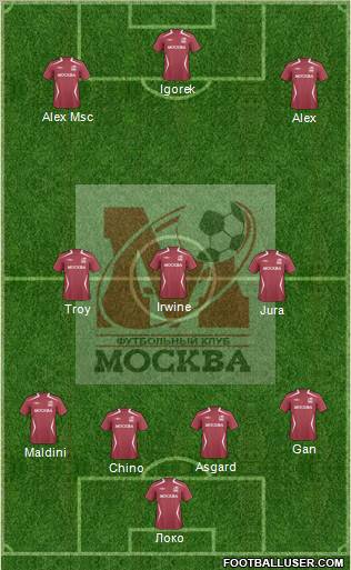 FC Moscow Formation 2012