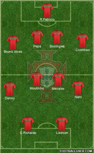 Portugal Formation 2012