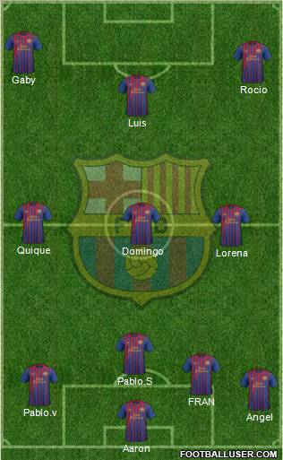 F.C. Barcelona Formation 2012