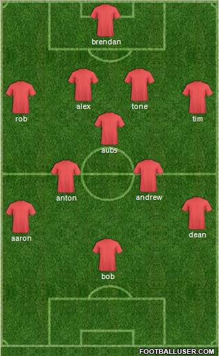 Dream Team Formation 2012