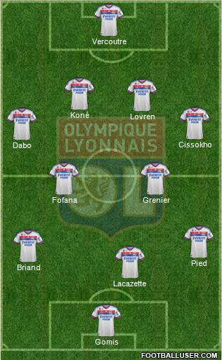 Olympique Lyonnais Formation 2012