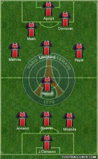 Paris Saint-Germain Formation 2012