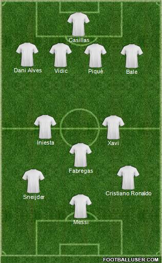 Fifa Team Formation 2012