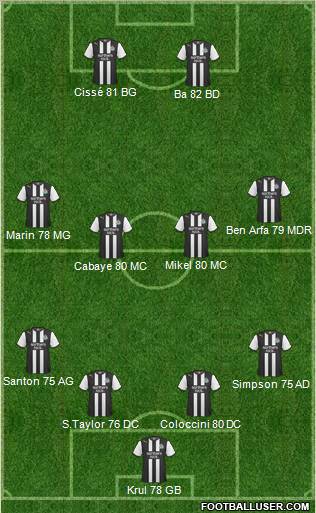 Newcastle United Formation 2012