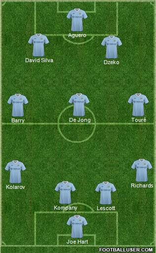 Manchester City Formation 2012