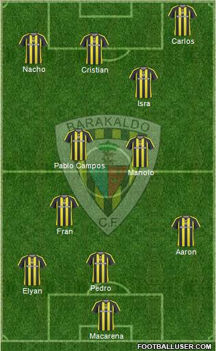 Barakaldo C.F. Formation 2012