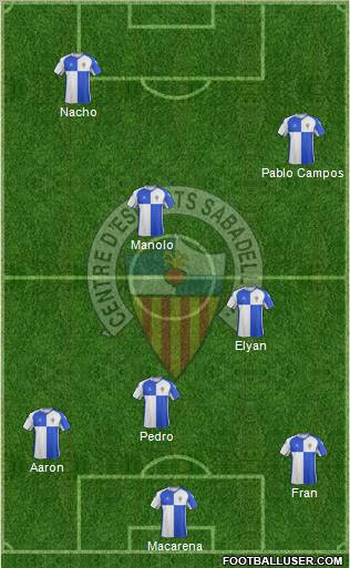 C.E. Sabadell Formation 2012