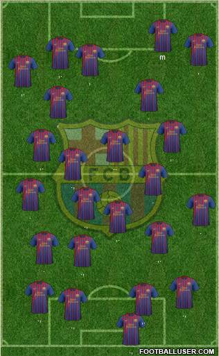 F.C. Barcelona Formation 2012