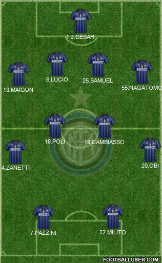 F.C. Internazionale Formation 2012