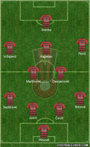 NK Celik Zenica Formation 2012