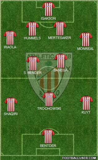 Athletic Club Formation 2012