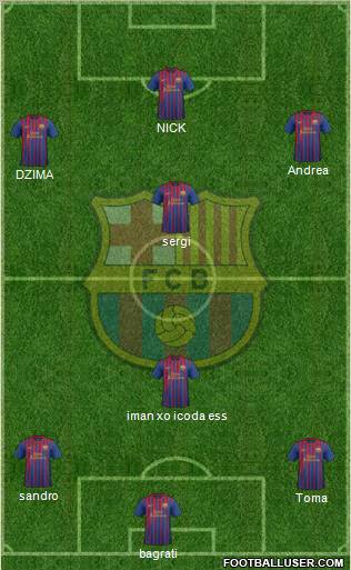 F.C. Barcelona Formation 2012