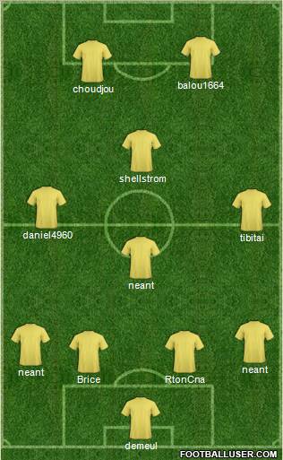 Dream Team Formation 2012