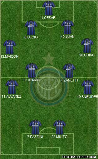 F.C. Internazionale Formation 2012