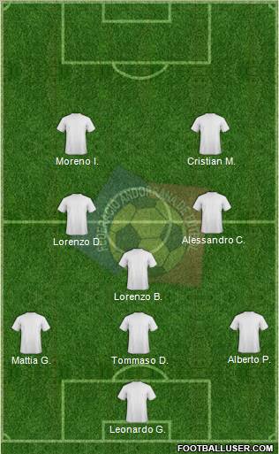 Andorra Formation 2012