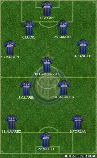 F.C. Internazionale Formation 2012