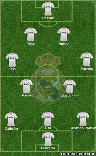 Real Madrid C.F. Formation 2012