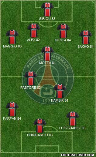 Paris Saint-Germain Formation 2012
