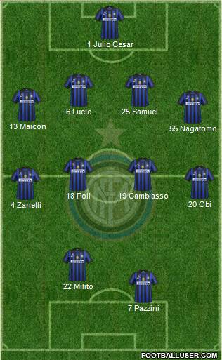 F.C. Internazionale Formation 2012