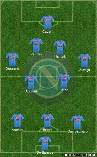 Napoli Formation 2012