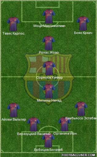 F.C. Barcelona Formation 2012