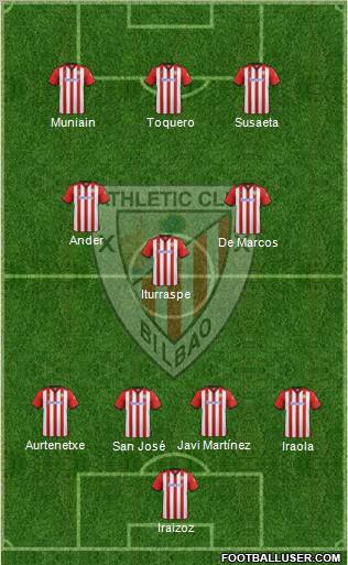 Athletic Club Formation 2012