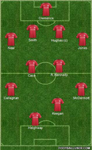 Liverpool Formation 2012