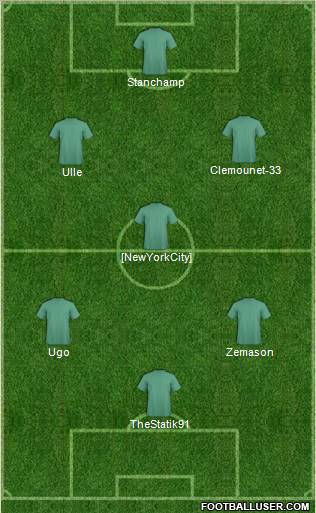 Dream Team Formation 2012