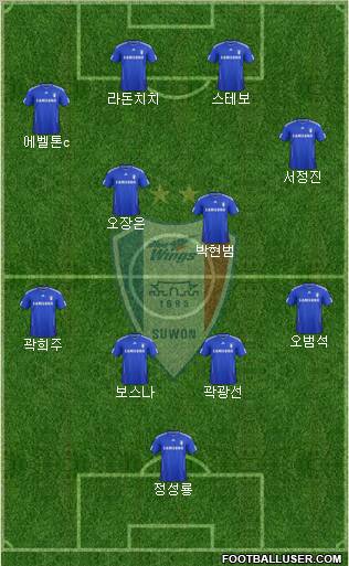 Suwon Samsung Blue Wings football formation