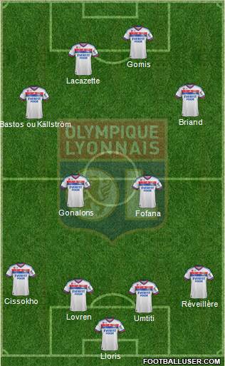 Olympique Lyonnais Formation 2012