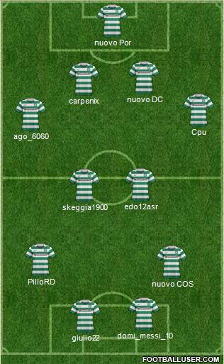 Celtic Formation 2012