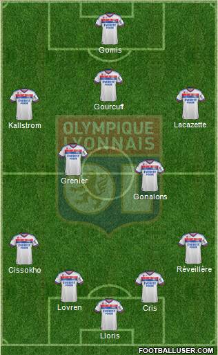 Olympique Lyonnais Formation 2012