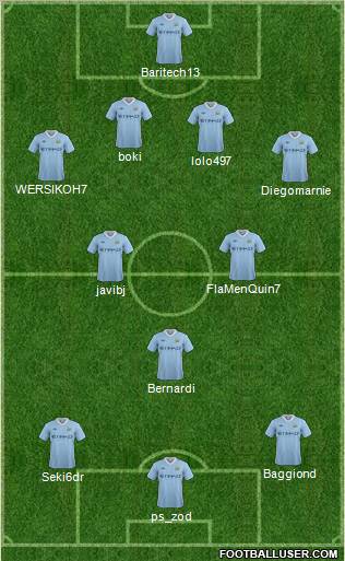 Manchester City Formation 2012